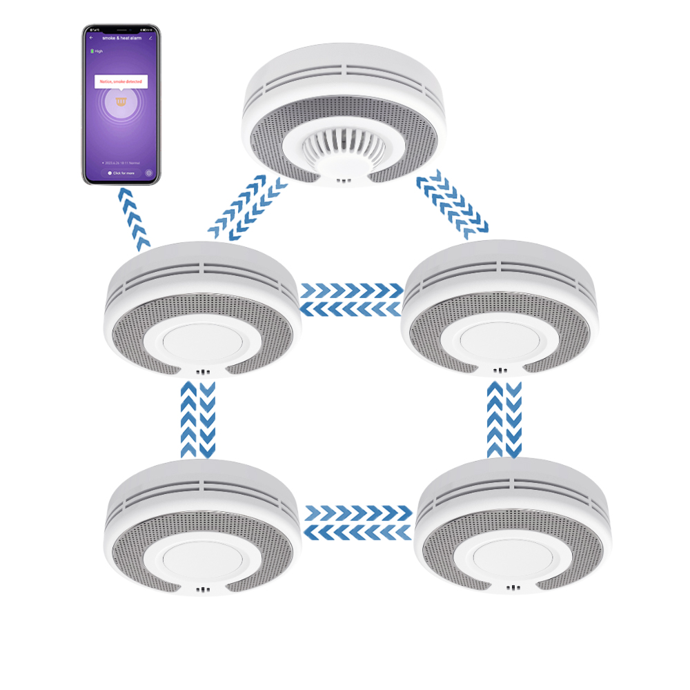 Smoke Detector Interconnected - ไร้สายเชื่อมต่อกัน (433MHz)+Tuya(2.4GHz) สัญญาณเตือนควัน/RF Smok | สัญญาณเตือนความร้อน,