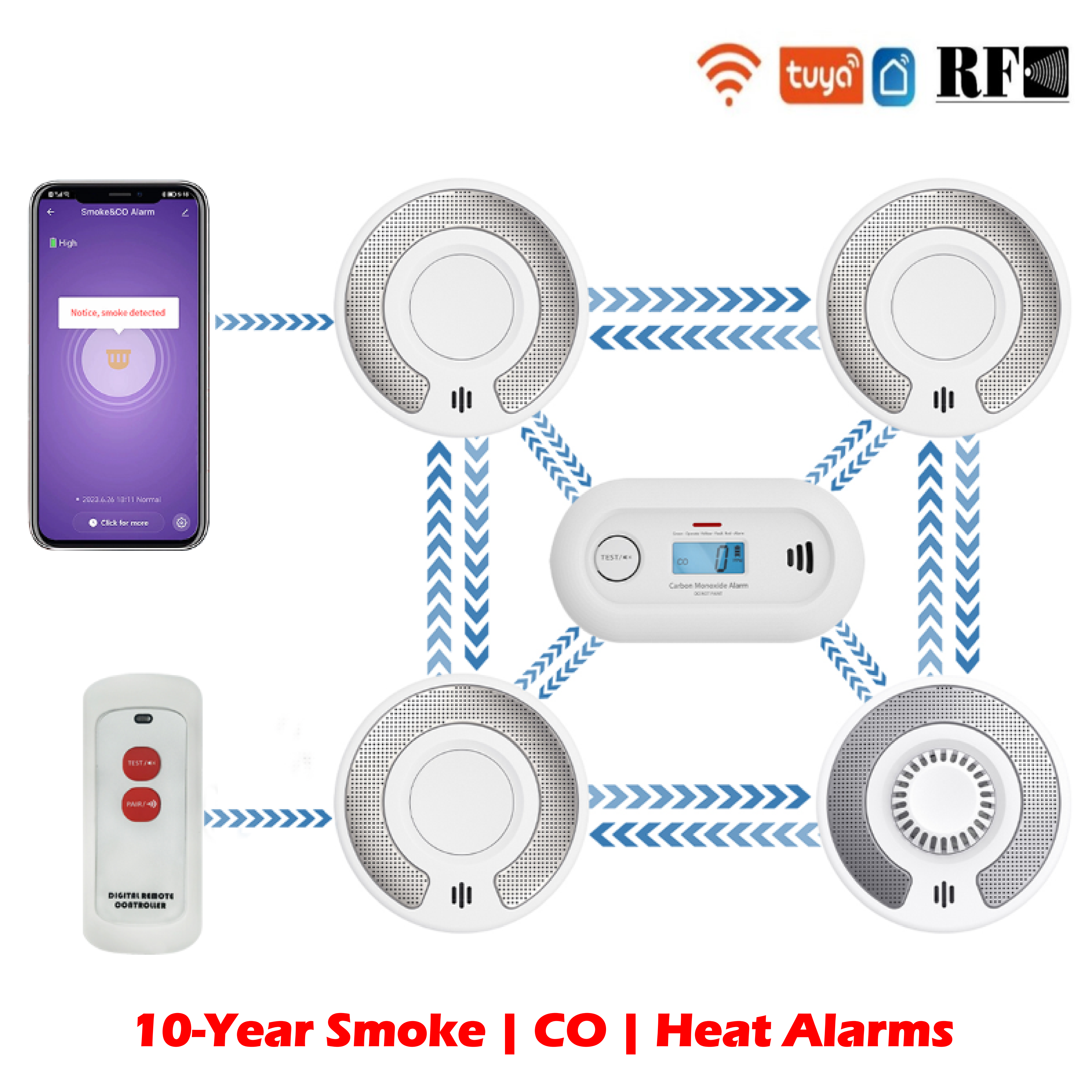 Smoke Detector Interconnected - Wireless Interlinked Tuya Smoke Alarm สัญญาณเตือนความร้อน