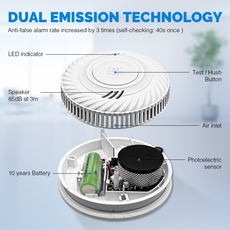 Smoke Detector Interconnected - เครื่องตรวจจับควันบุหรี่อัจฉริยะไร้สายแบบเชื่อมต่อ Wifi Tuya สำหรับโรงแรม