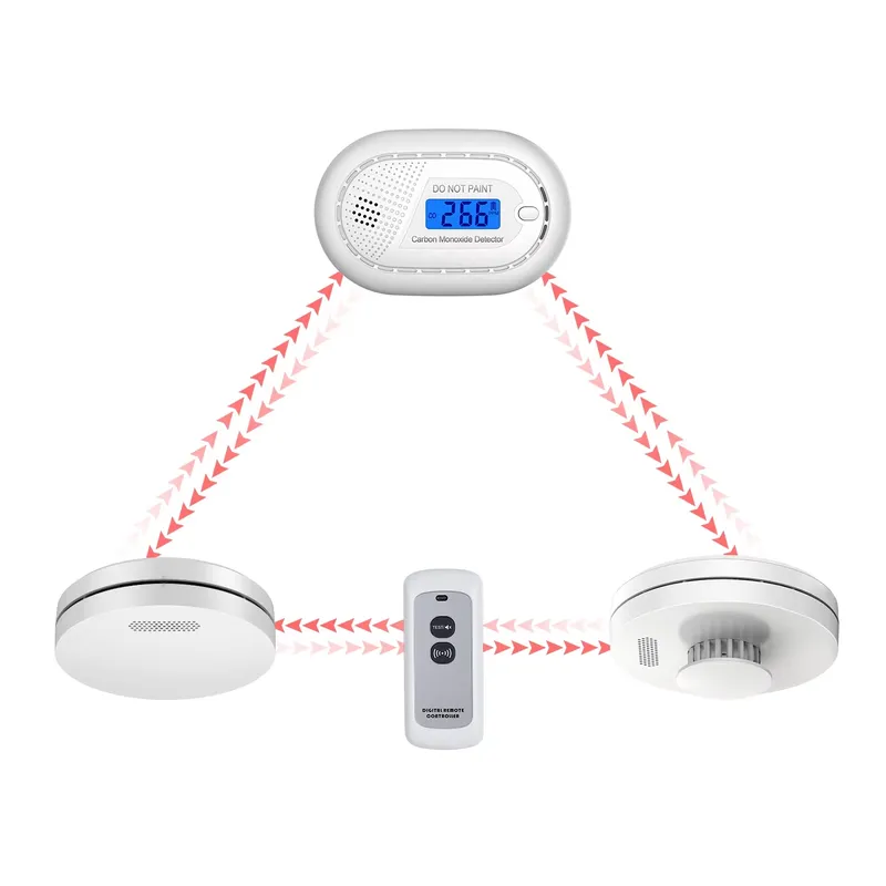 Smoke Detector Interconnected - เครื่องตรวจจับควันและคาร์บอนมอนอกไซด์ ระบบเตือนไฟไหม้แบบเชื่อมต่อ เครื่องตรวจจับควันแบบโฟโตอิเล็กทริก ชุดอุปกรณ์บ้านอัจฉริยะ