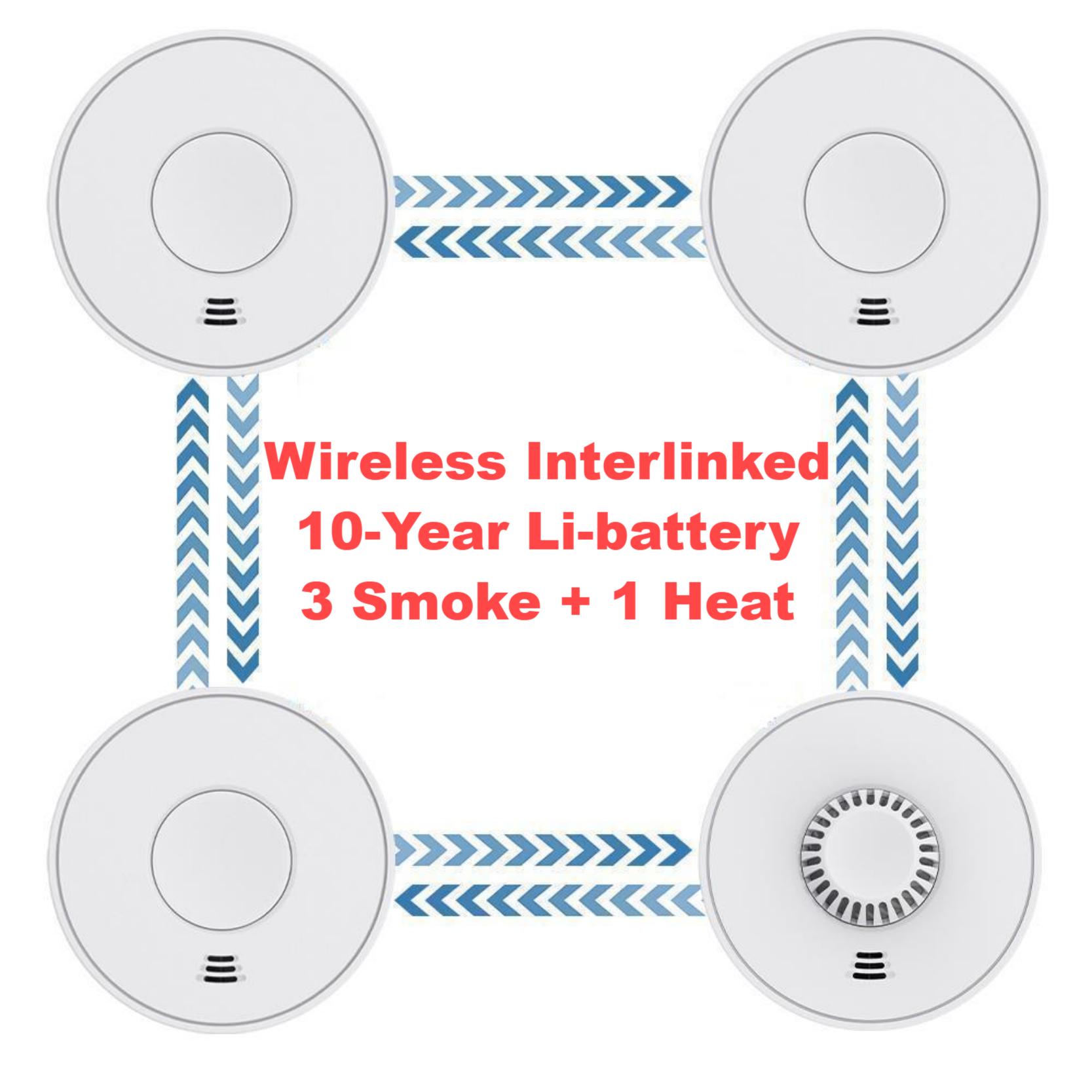 Smoke Detector Interconnected - เครื่องตรวจจับควันและความร้อนแบบเชื่อมต่อไร้สาย พร้อมแบตเตอรี่ลิเธียมแบบปิดผนึก 10 ปี, เครื่องตรวจจับควันและความร้อนสำหรับบ้าน, CE/UKCA
