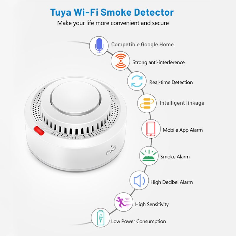 ทูย่า สมาร์ท ไวไฟเซ็นเซอร์ตรวจ - Smoke Detector Interconnected บทวิจารณ์และราคา