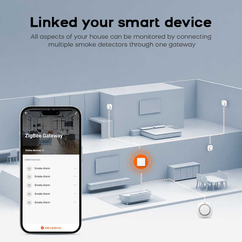 เครื่องตรวจจับควันแบบ ZIGBEE ส - Smoke Detector Interconnected บทวิจารณ์และราคา