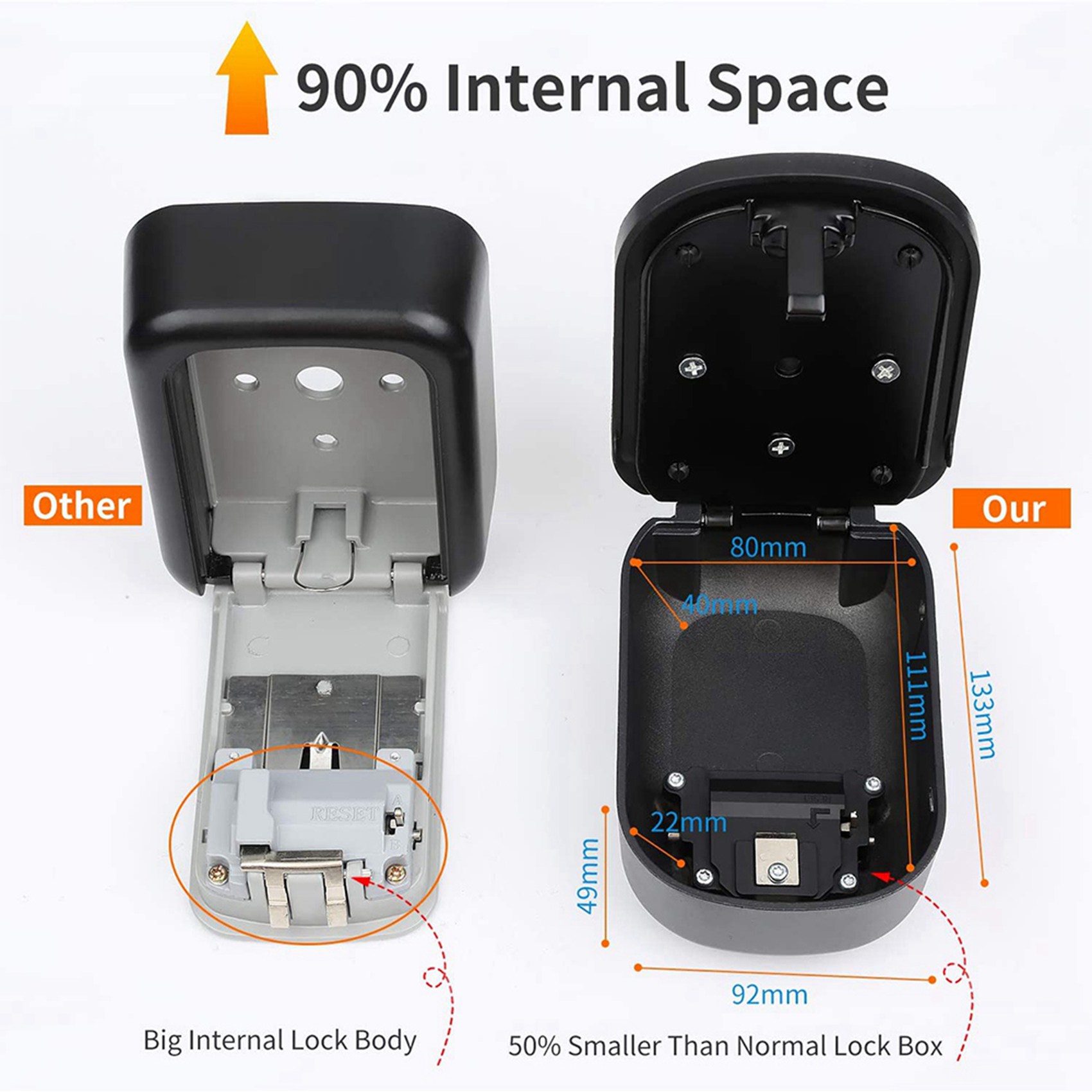 ABKN-2X กล่องล็อคกุญแจแบบติดผน - Lockbox Key Secure บทวิจารณ์และราคา