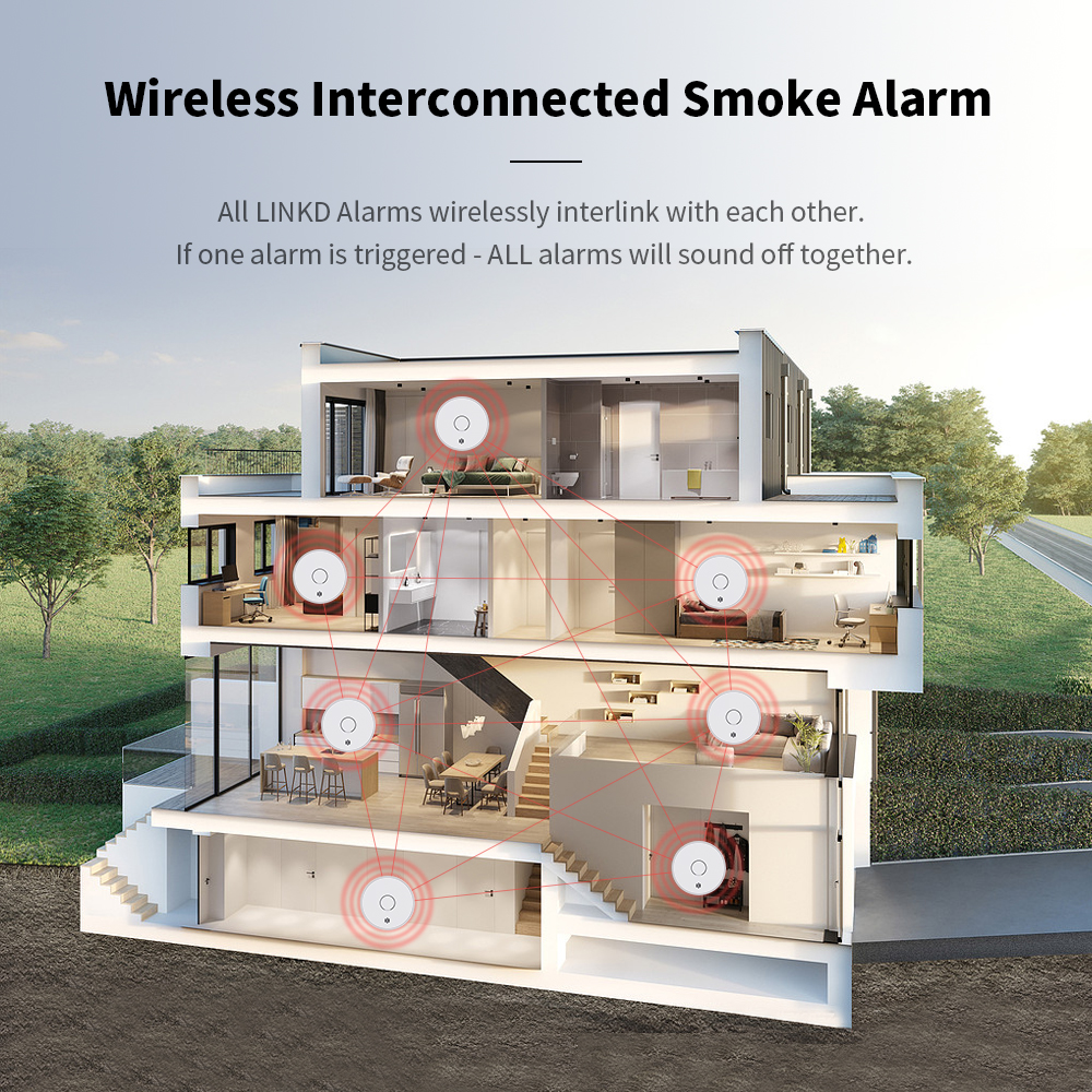 เครื่องตรวจจับควันแบบเชื่อมต่อ - Smoke Detector Interconnected บทวิจารณ์และราคา