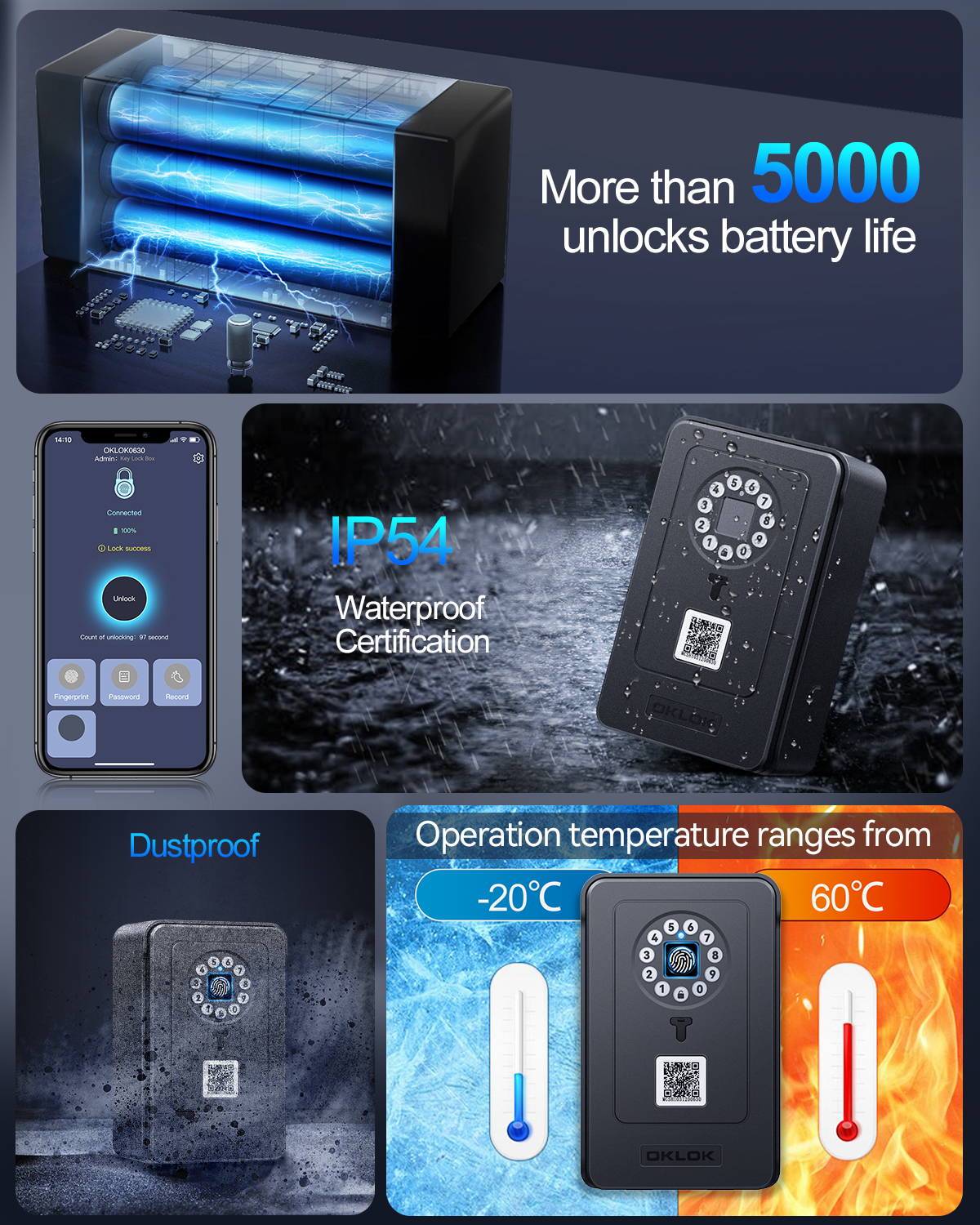 อาวาโปว์กล่องกุญแจรหัสผ่านบลูท - Lockbox Key Secure บทวิจารณ์และราคา