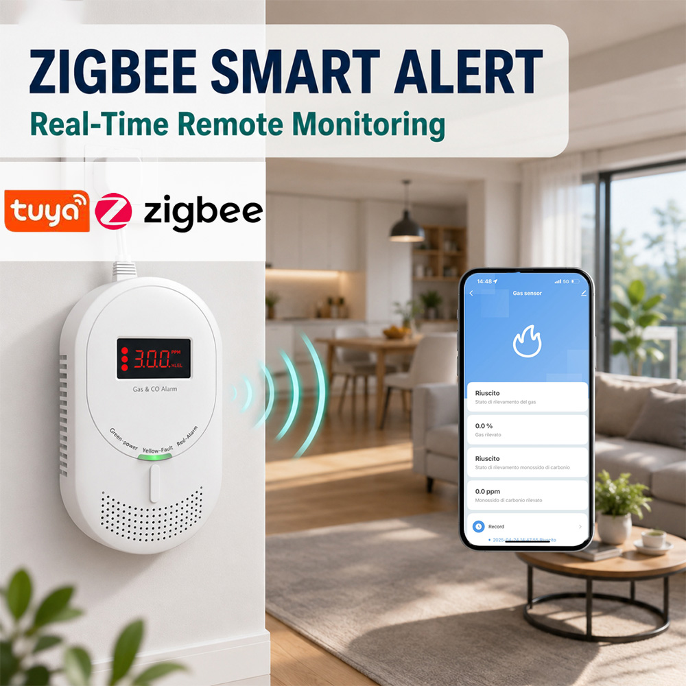 เครื่องตรวจจับก๊าซ CO และก๊าซธ - Co Detector Plug บทวิจารณ์และราคา
