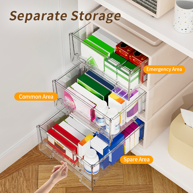 กล่องจัดยาขนาดใหญ่, กล่องเก็บย - Medicine Cabinet Lock บทวิจารณ์และราคา