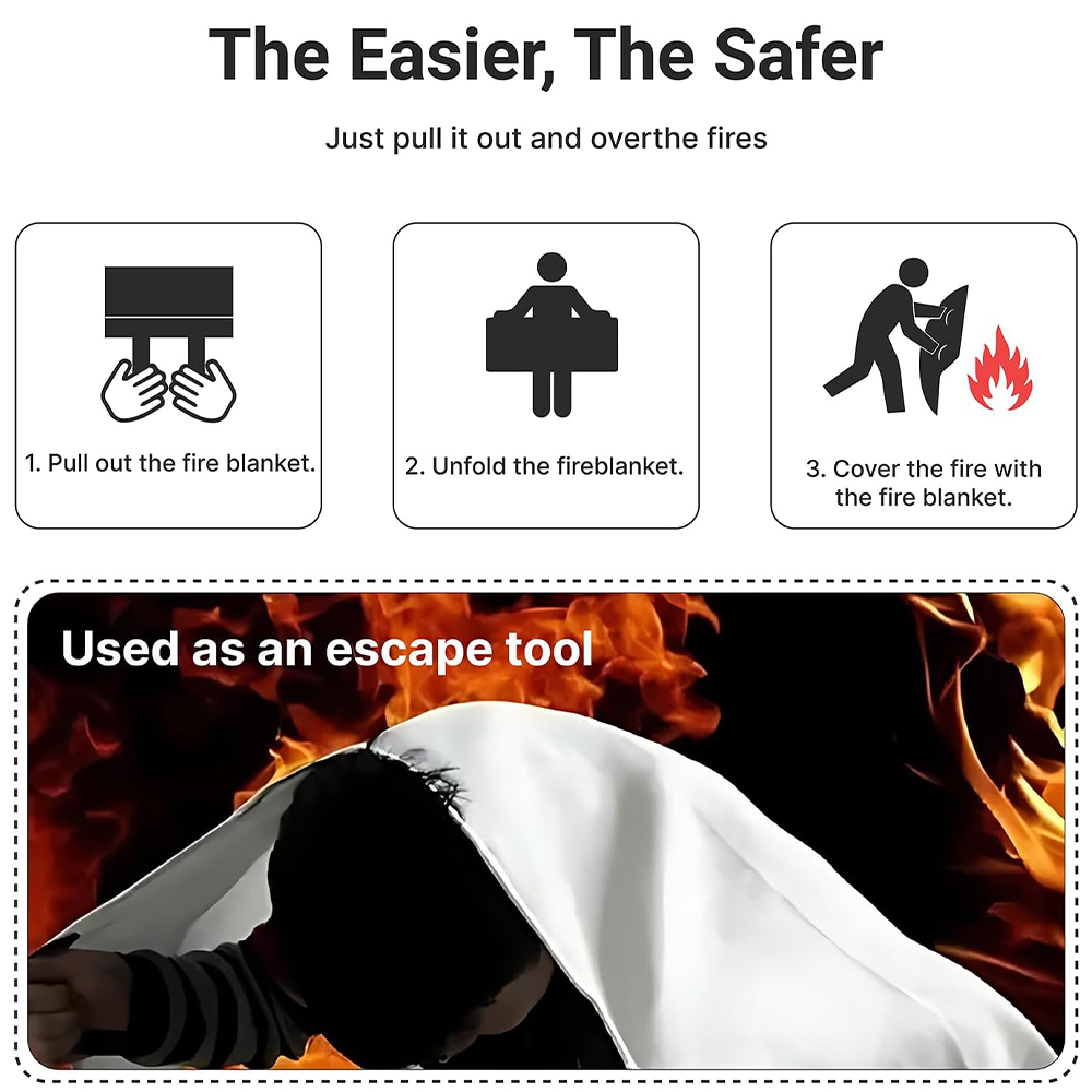 Fire ผ้าห่ม 2 แพ็ค 2*2 m/1.5*1 - Fire Blanket Kitchen บทวิจารณ์และราคา