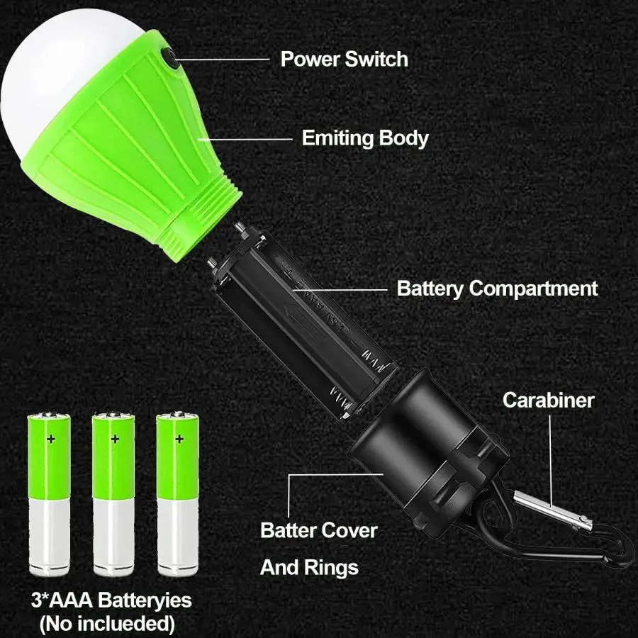 LED Camping ไฟเต็นท์โคมไฟฉุกเฉ - Power Outage Light บทวิจารณ์และราคา