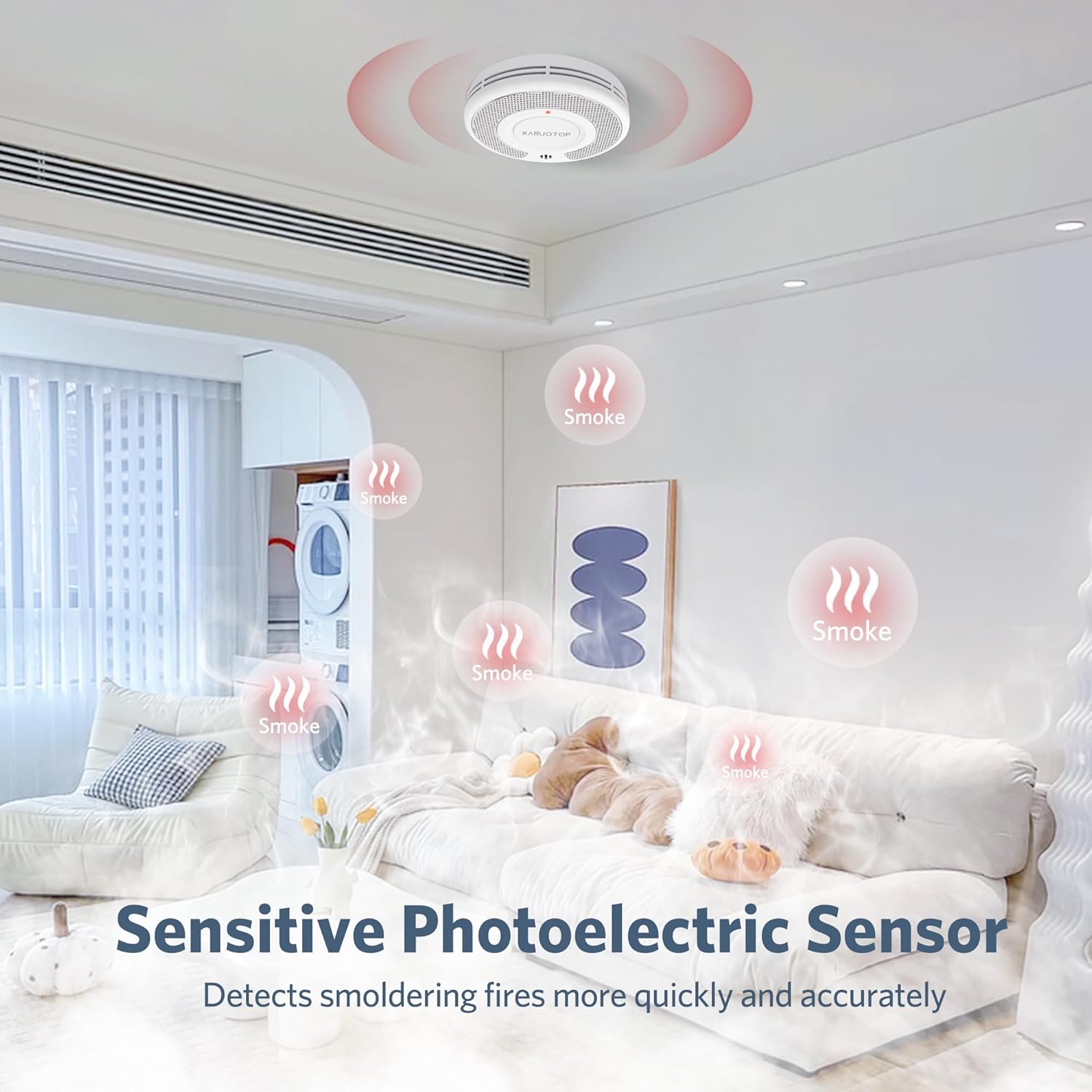 ไร้สายเชื่อมต่อกัน (433MHz)+Tu - Smoke Detector Interconnected บทวิจารณ์และราคา