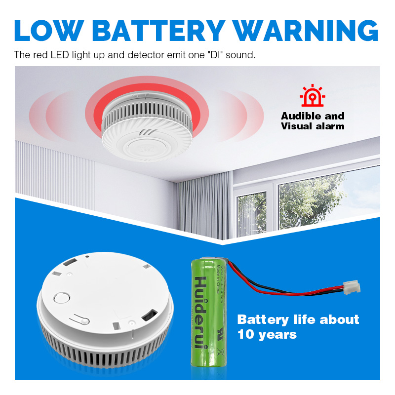 เครื่องตรวจจับควันบุหรี่แบบไร้ - Smoke Detector Interconnected บทวิจารณ์และราคา