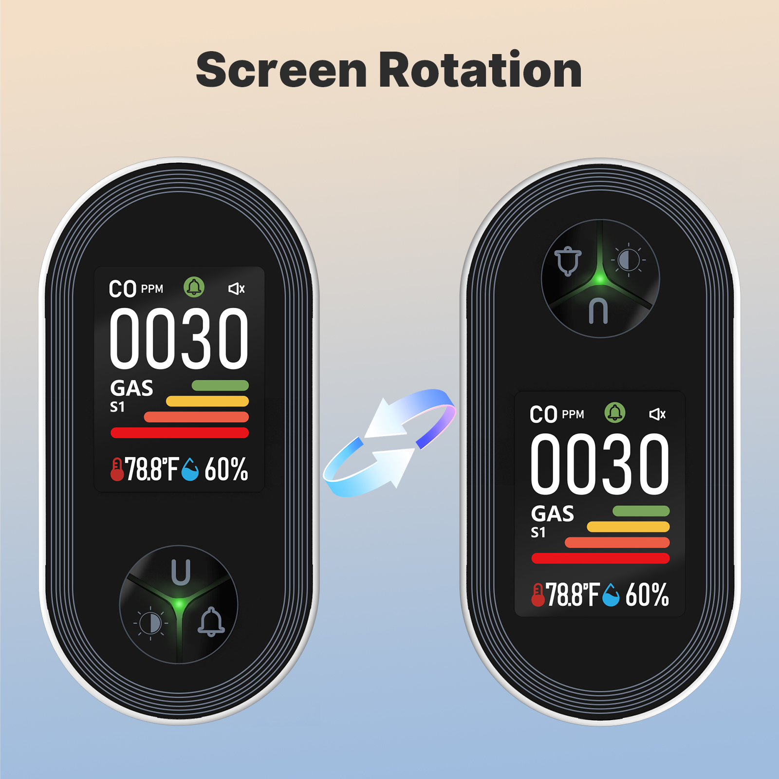 MOES เครื่องตรวจจับก๊าซแบบปลั๊ - Co Detector Plug บทวิจารณ์และราคา