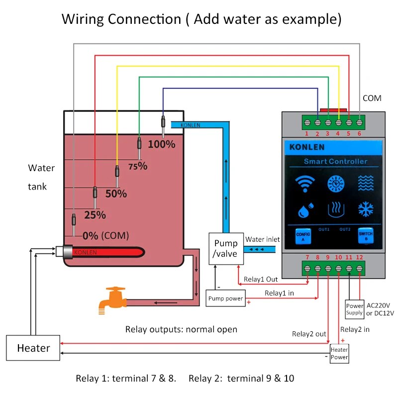 KONLEN Tuya เซ็นเซอร์ระดับน้ํา - Water Alarm Sensor บทวิจารณ์และราคา