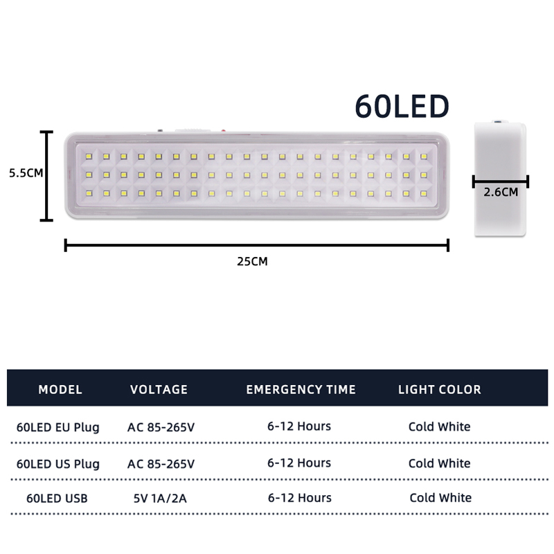 60LED โคมไฟดับเพลิงฉุกเฉินแบบพ - Power Outage Light บทวิจารณ์และราคา