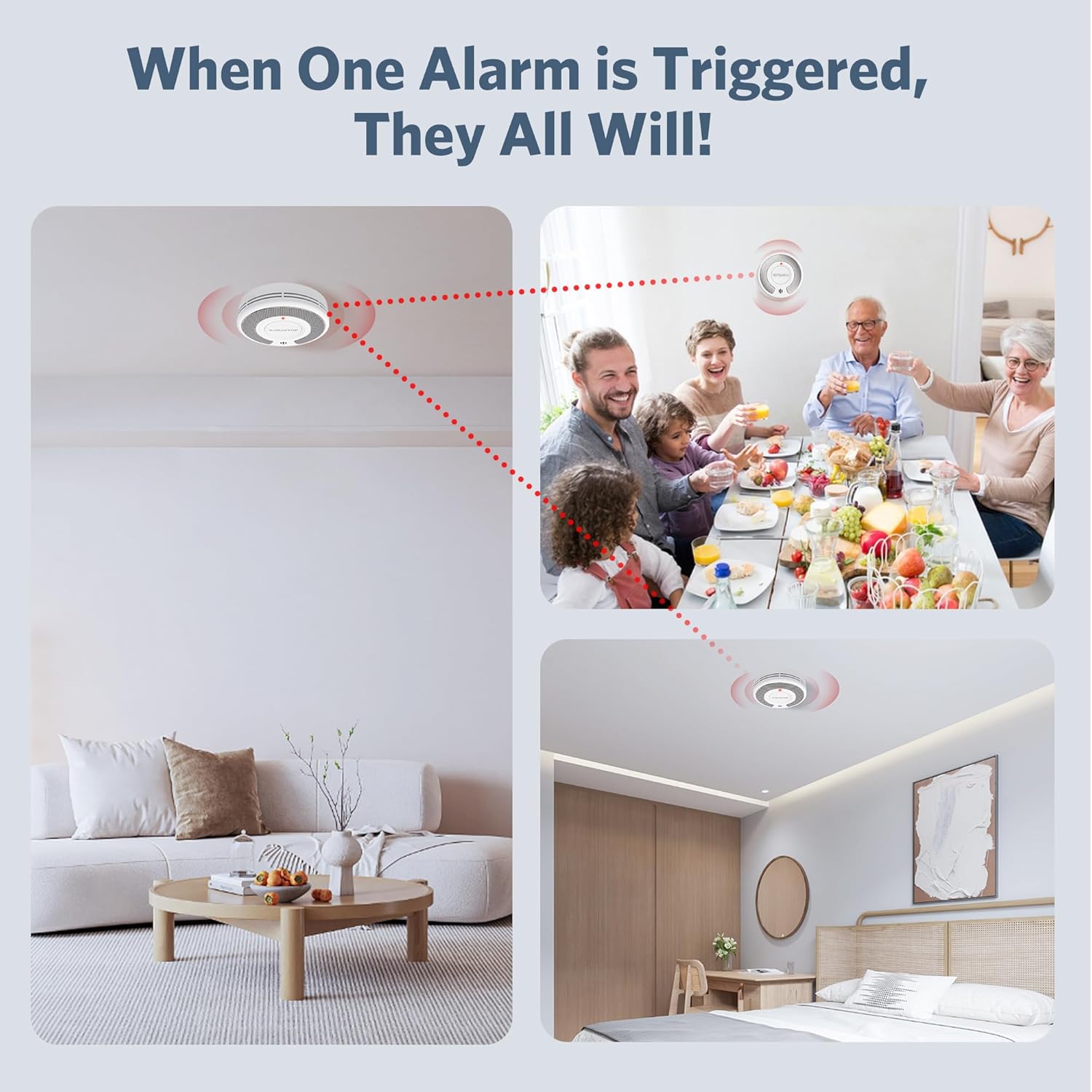 Wireless Interlinked Tuya Smok - Smoke Detector Interconnected บทวิจารณ์และราคา