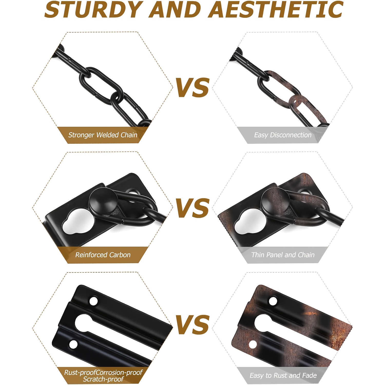 ชุดล็อคโซ่ประตู 2 ชิ้น สีดำ, โ - Security Chain Door บทวิจารณ์และราคา