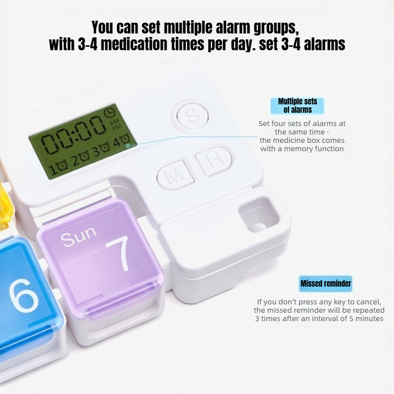 กล่องจัดยาพร้อมระบบเตือนความจำ - Medicine Cabinet Lock บทวิจารณ์และราคา