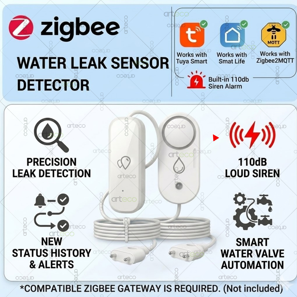 เซ็นเซอร์ตรวจจับน้ำรั่วซึม Zig - Water Alarm Sensor บทวิจารณ์และราคา