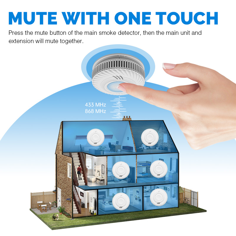 เครื่องตรวจจับควันบุหรี่อัจฉริ - Smoke Detector Interconnected บทวิจารณ์และราคา