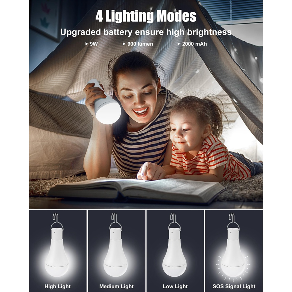 ONCE หลอดไฟแบบชาร์จไฟ USB, แบต - Power Outage Light บทวิจารณ์และราคา