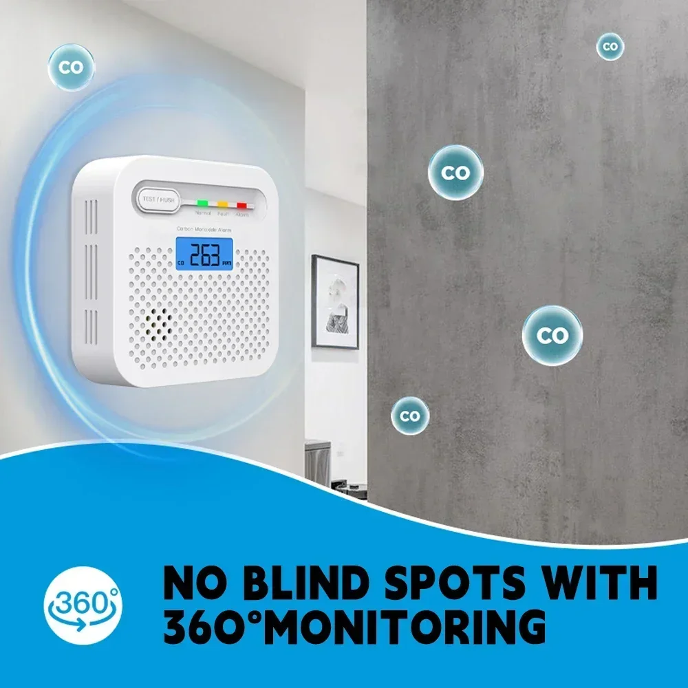 อารัมนี่ ทูย่า สมาร์ท ไวไฟ เคร - Co Detector Plug บทวิจารณ์และราคา