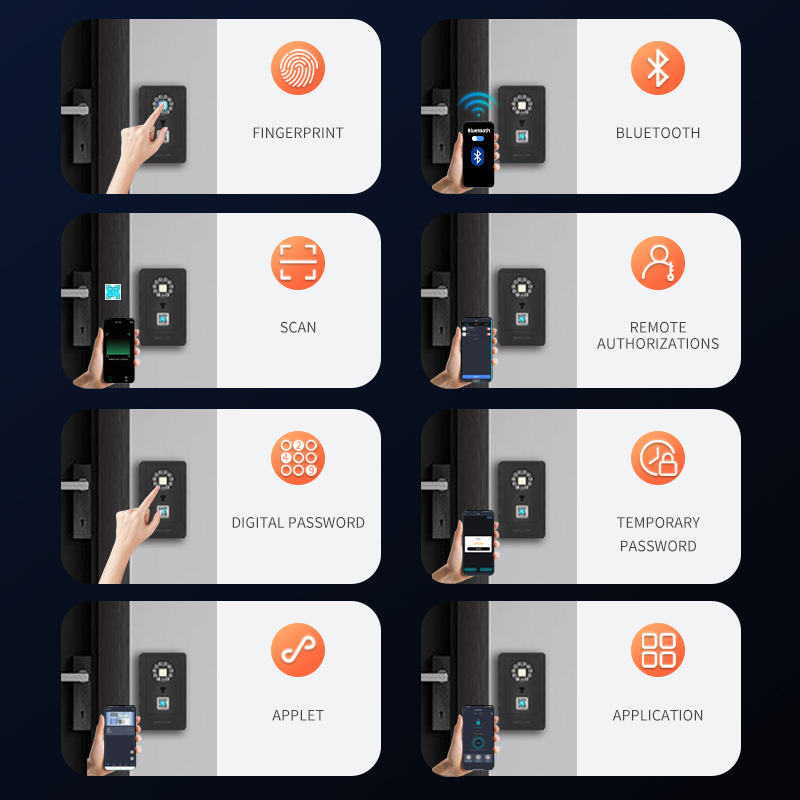 กล่องเก็บรหัสผ่านแบบแขวนอัจฉริ - Lockbox Key Secure บทวิจารณ์และราคา