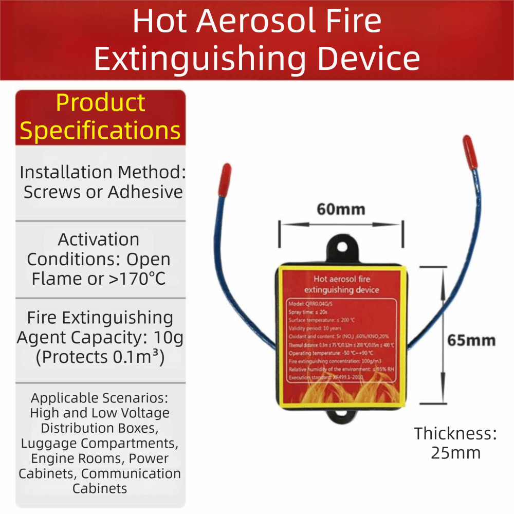 อุปกรณ์หน่วงไฟแบบดีไซน์สองสาย  - Fire Extinguisher Small บทวิจารณ์และราคา