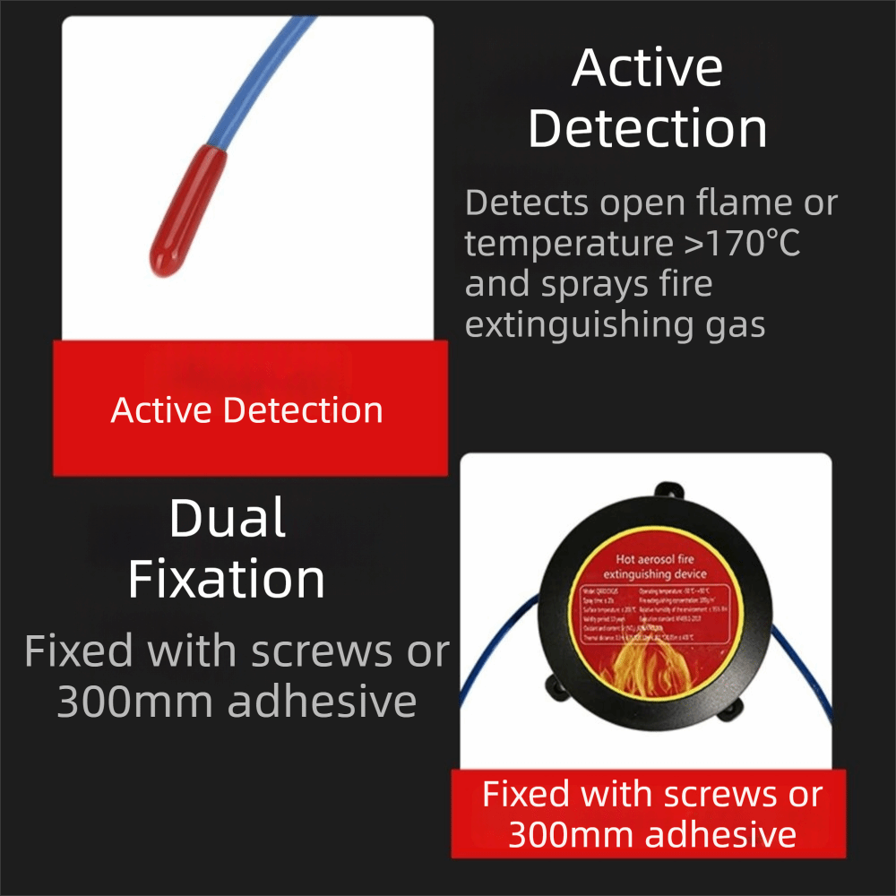 อุปกรณ์หน่วงไฟแบบดีไซน์สองสาย  - Fire Extinguisher Small บทวิจารณ์และราคา